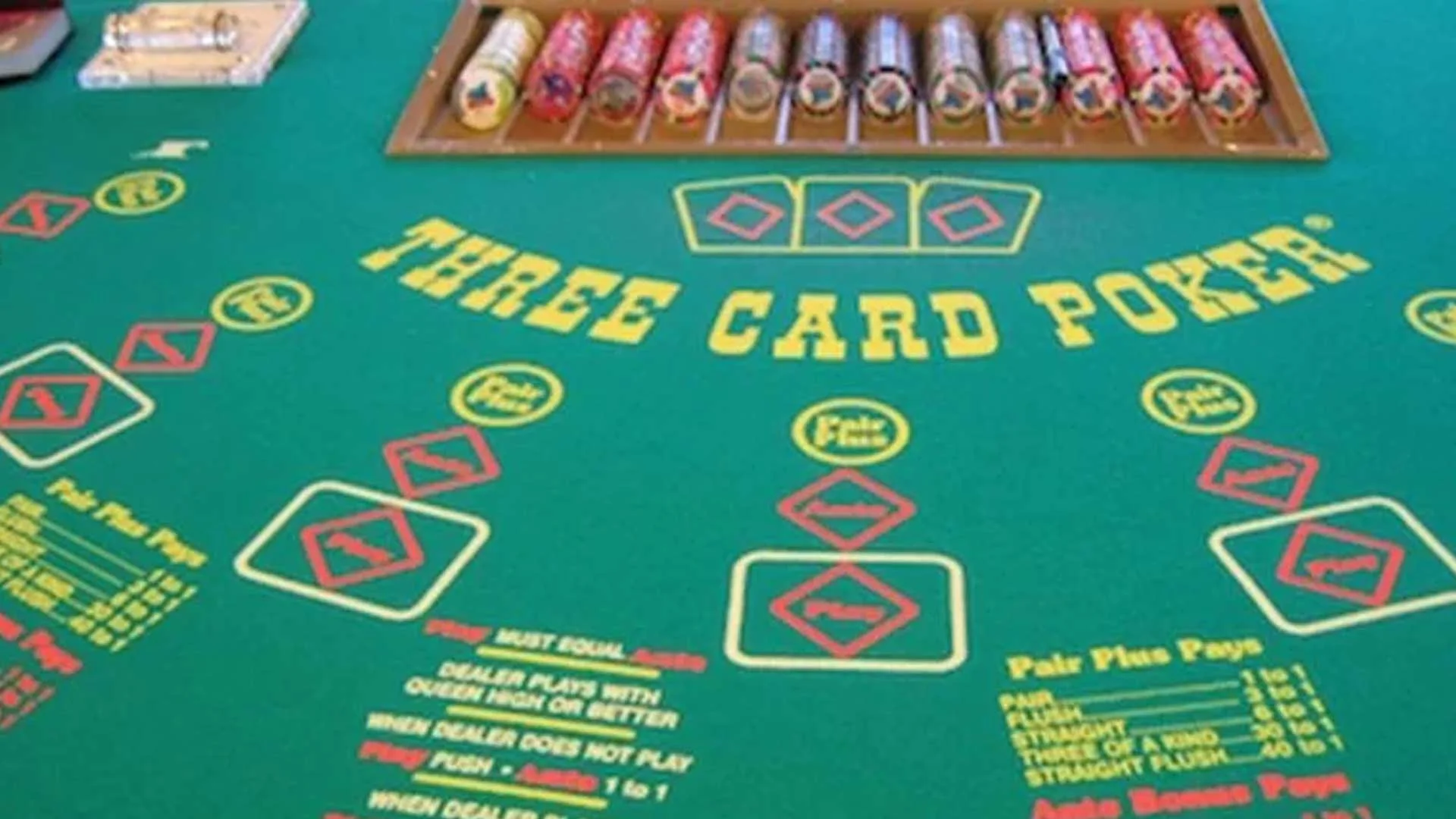 Poker words